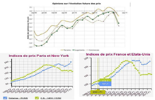 bourse & co